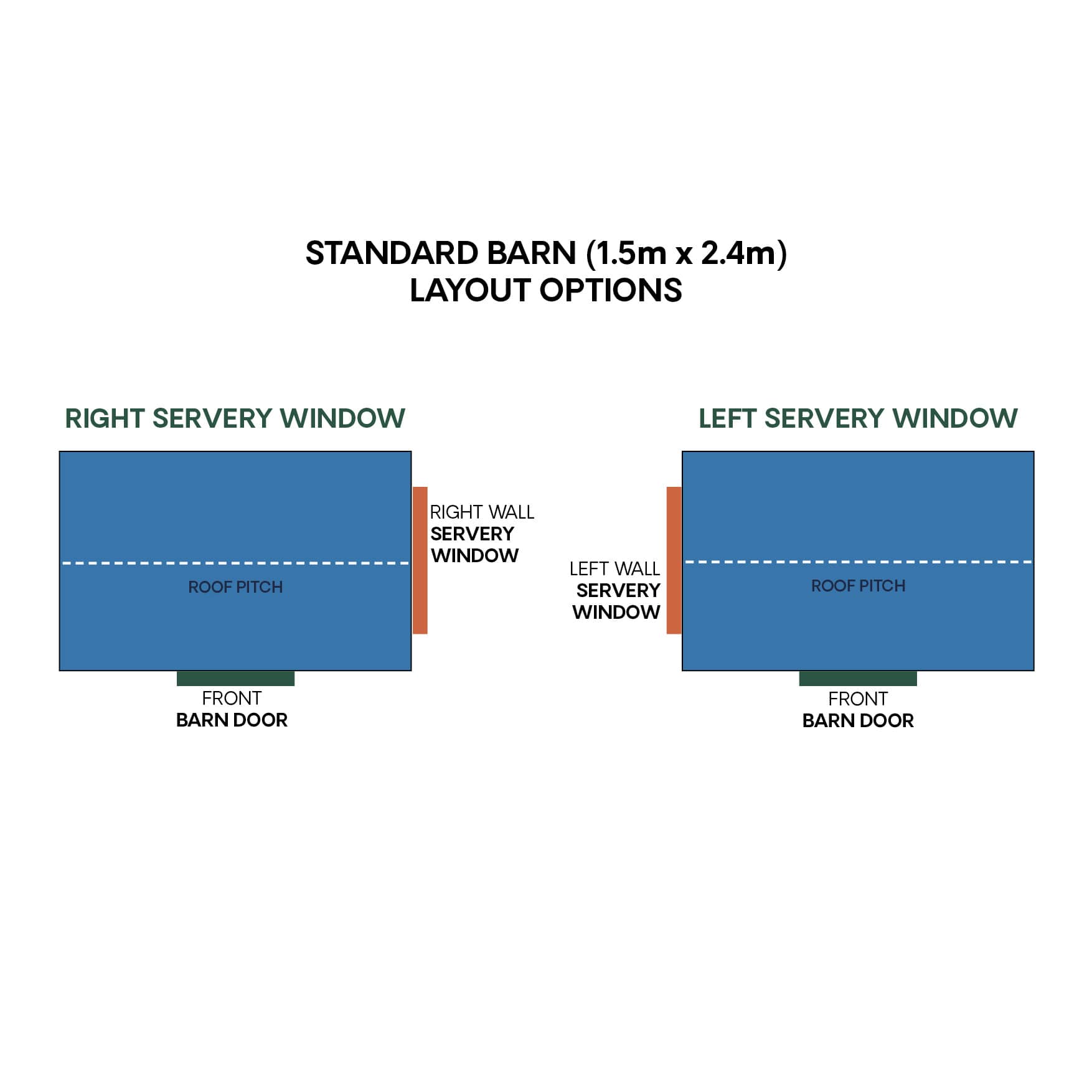 Barn Cubby House - Resi